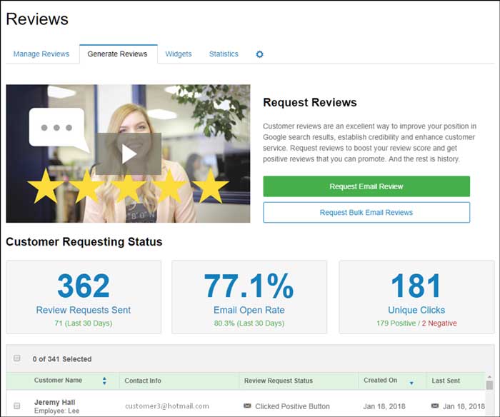 JETREP Review Management Service – Jet Digital